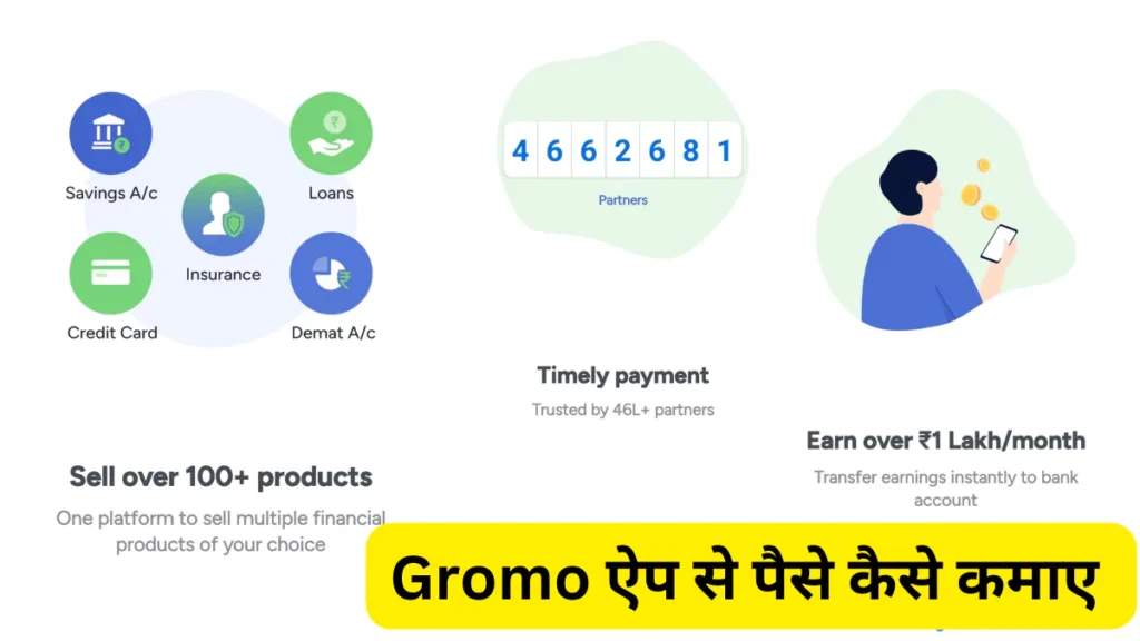 Gromo app se paise kaise kamaye